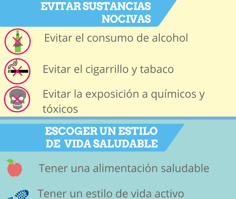 Prevenir defectos de nacimiento