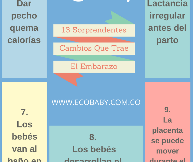 Cambios sorprendentes que trae el embarazo